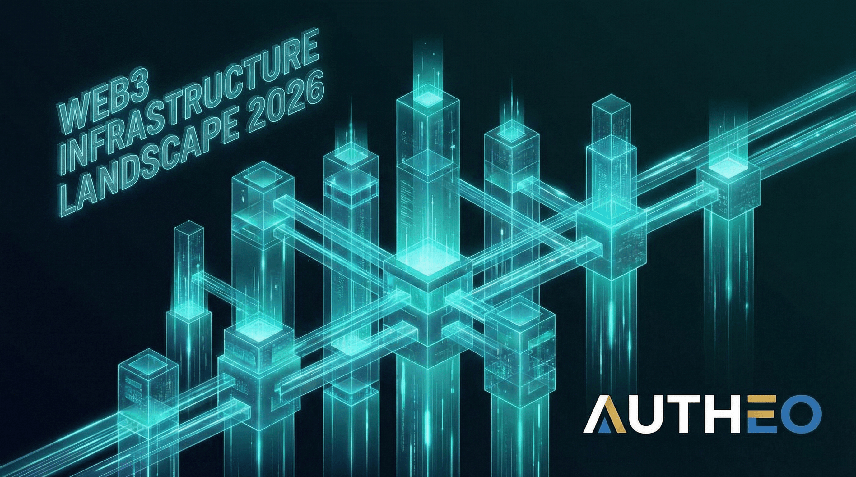 The State of Web3 Infrastructure in 2026